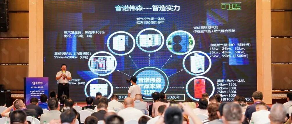 智汇齐鲁·破界共生 | 音诺伟森携“绿能耦合”新方案出席2026鲁冀苏暖商峰会!